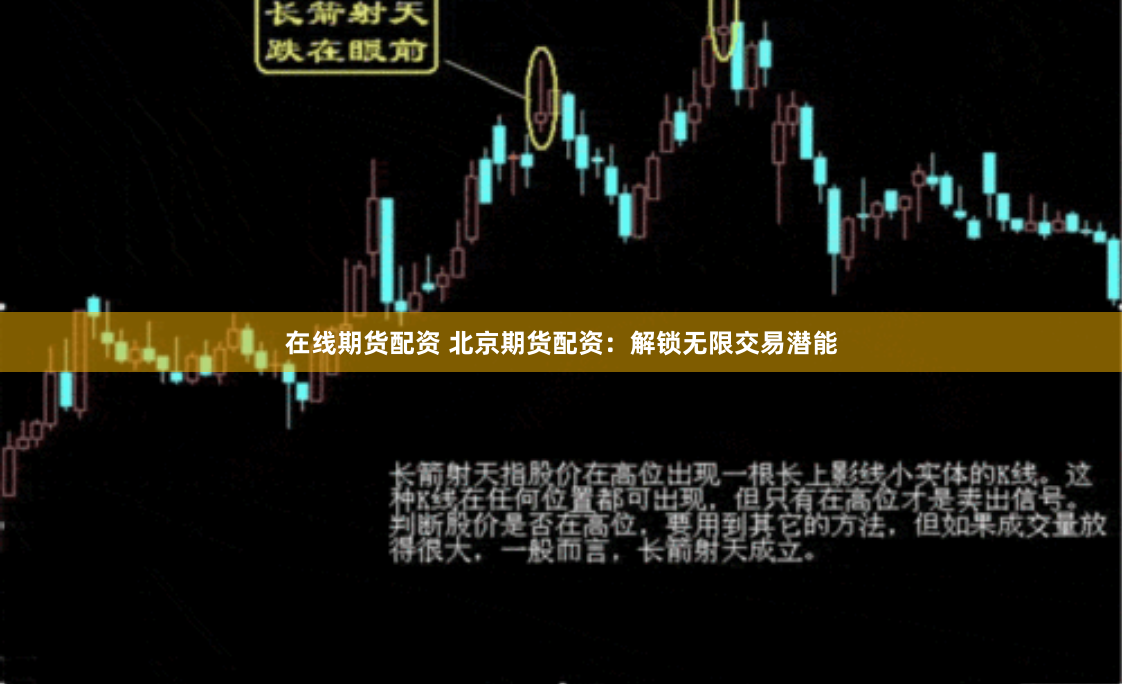 在线期货配资 北京期货配资：解锁无限交易潜能