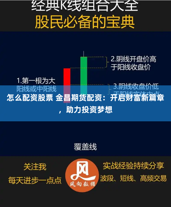 怎么配资股票 金昌期货配资：开启财富新篇章，助力投资梦想