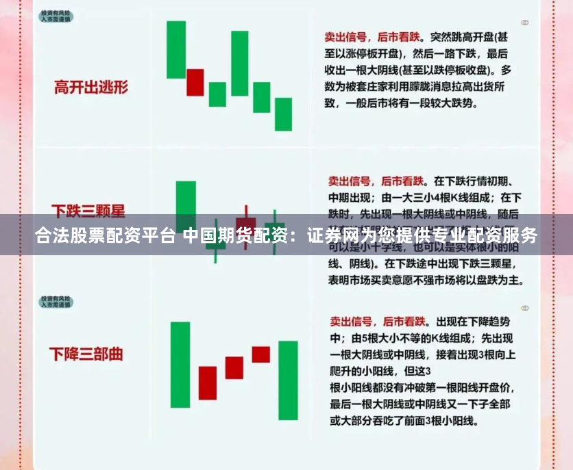 合法股票配资平台 中国期货配资：证券网为您提供专业配资服务