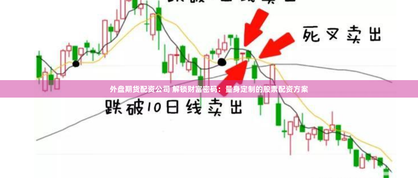 外盘期货配资公司 解锁财富密码：量身定制的股票配资方案