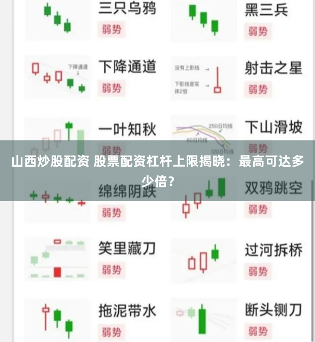 山西炒股配资 股票配资杠杆上限揭晓：最高可达多少倍？