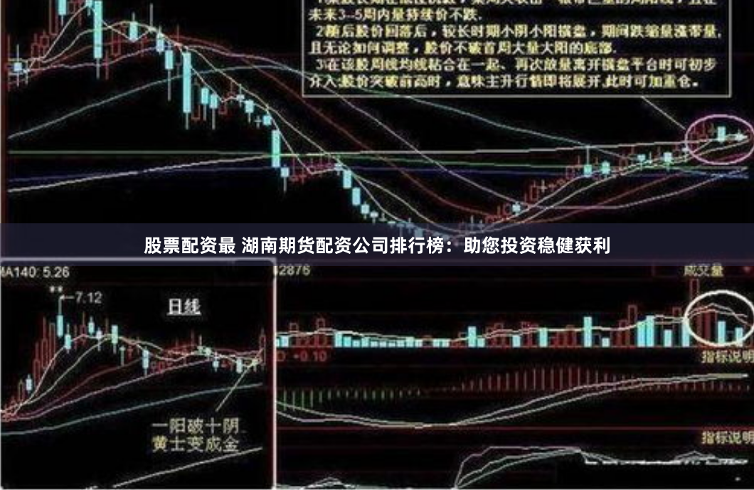 股票配资最 湖南期货配资公司排行榜：助您投资稳健获利