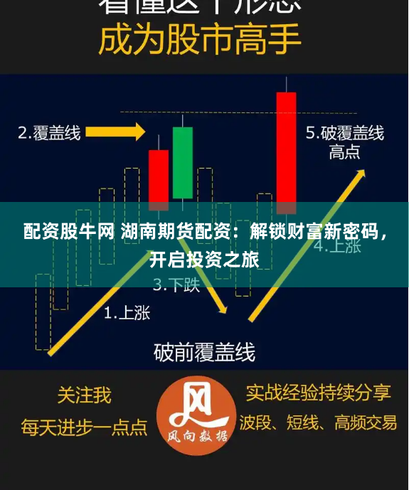 配资股牛网 湖南期货配资：解锁财富新密码，开启投资之旅