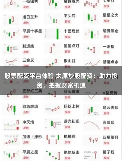 股票配资平台体验 太原炒股配资：助力投资，把握财富机遇