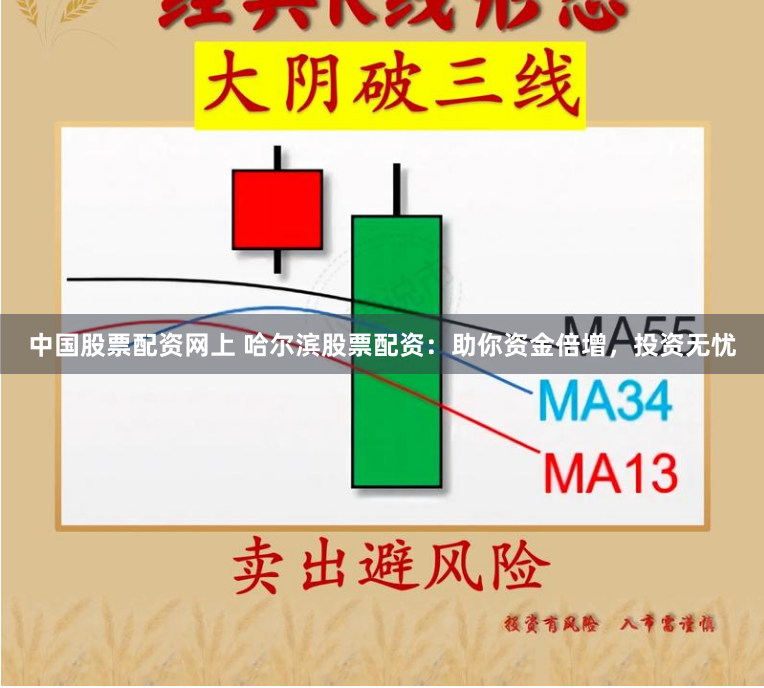 中国股票配资网上 哈尔滨股票配资:助你资金倍增,投资无忧