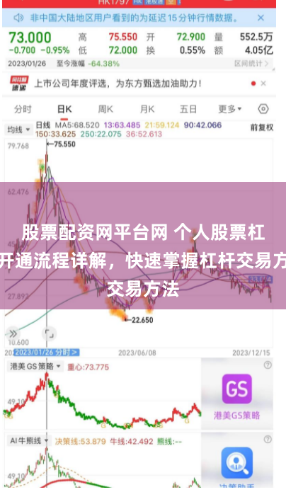 股票配资网平台网 个人股票杠杆开通流程详解，快速掌握杠杆交易方法