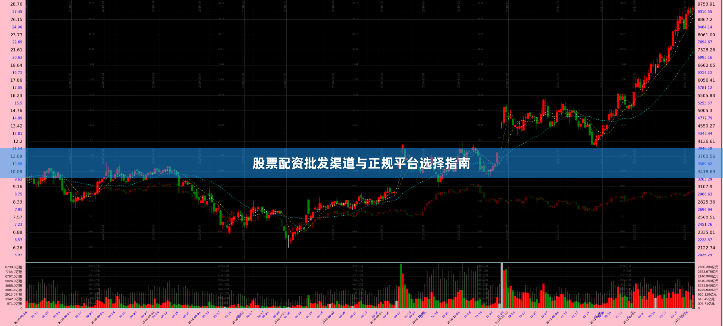 股票配资批发渠道与正规平台选择指南