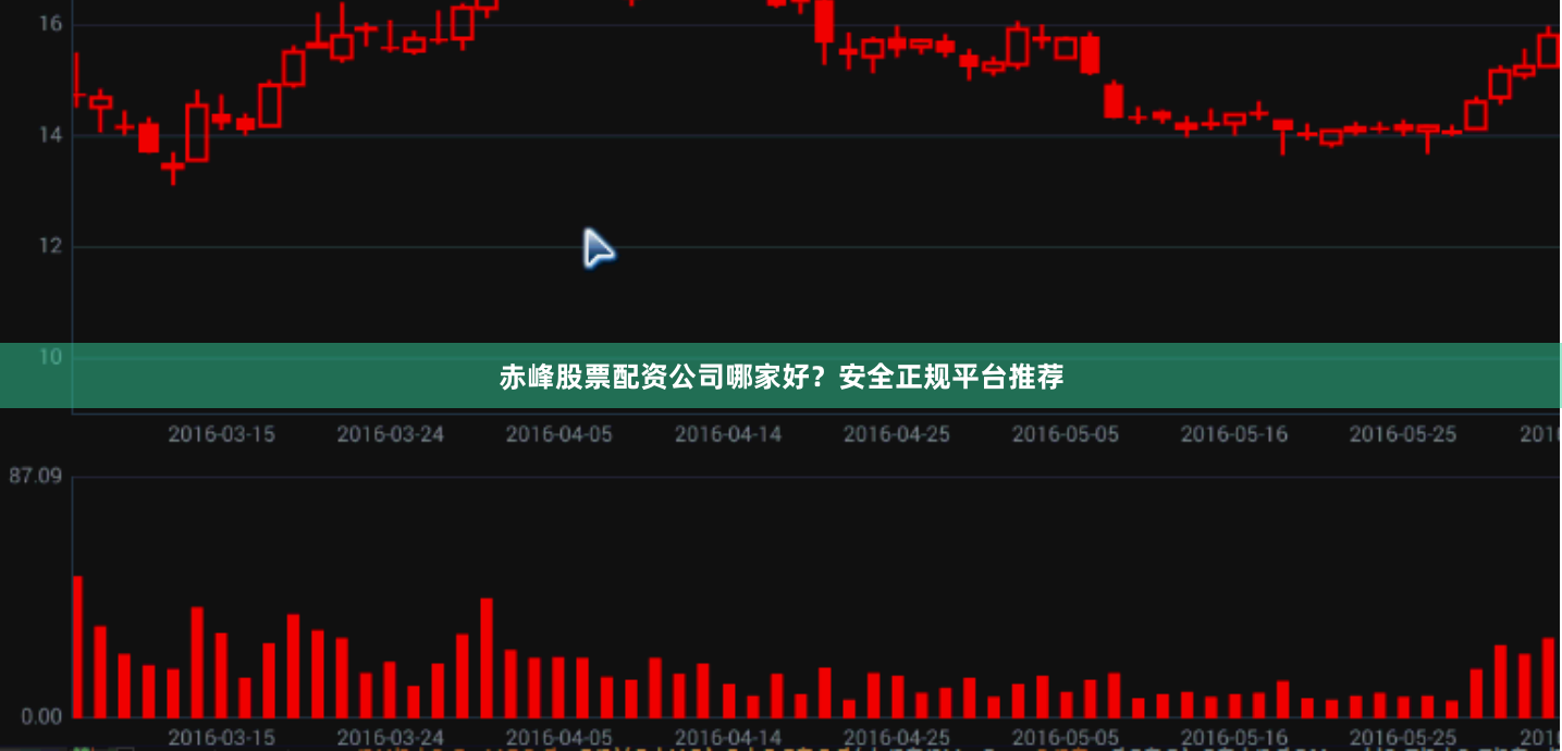 赤峰股票配资公司哪家好？安全正规平台推荐