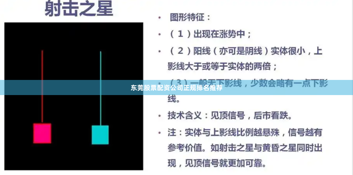 东莞股票配资公司正规排名推荐