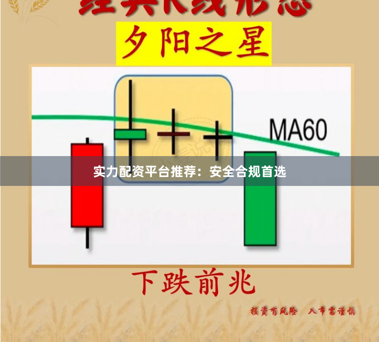 实力配资平台推荐：安全合规首选