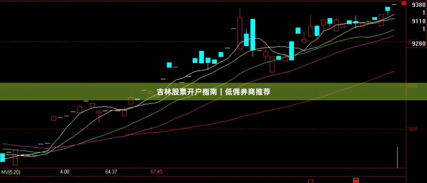 吉林股票开户指南｜低佣券商推荐